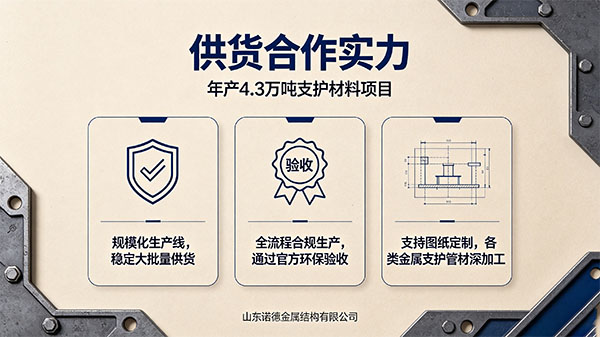甘肃年产 4.3 万吨支护材料项目通过竣工环保验收